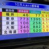新型コロナウィルス 緊急事態宣言は4/8日0時から