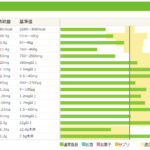 Thumbnail of new posts 013