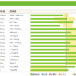 Thumbnail of new posts 179