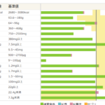 Thumbnail of new posts 123