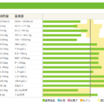 Thumbnail of new posts 010