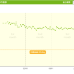 Thumbnail of new posts 013