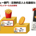 Thumbnail of new posts 031